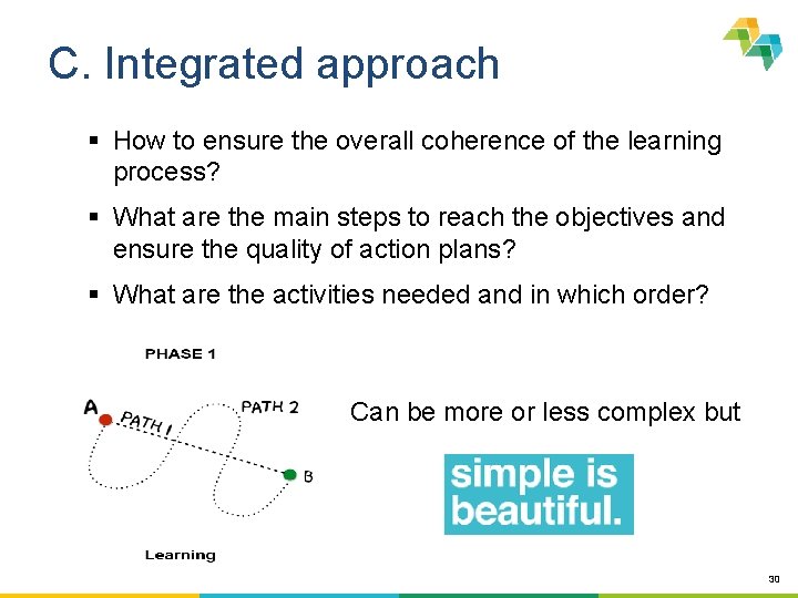 C. Integrated approach § How to ensure the overall coherence of the learning process?