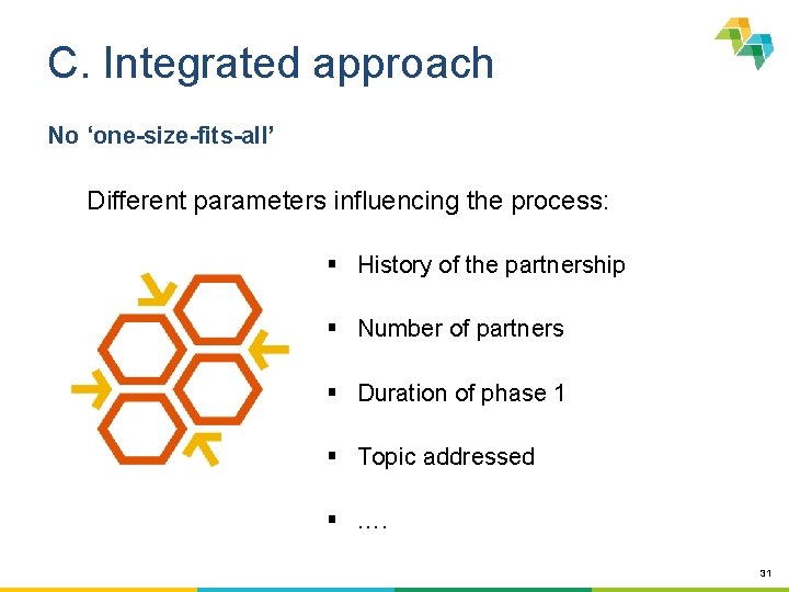 C. Integrated approach No ‘one-size-fits-all’ Different parameters influencing the process: § History of the