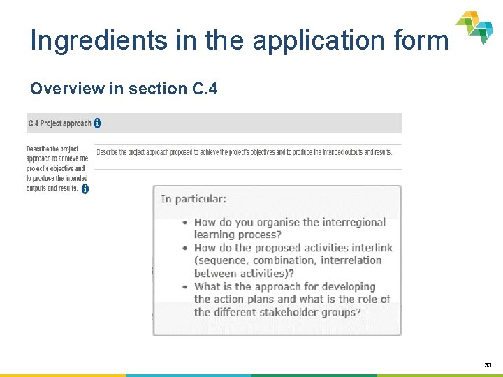 Ingredients in the application form Overview in section C. 4 33 