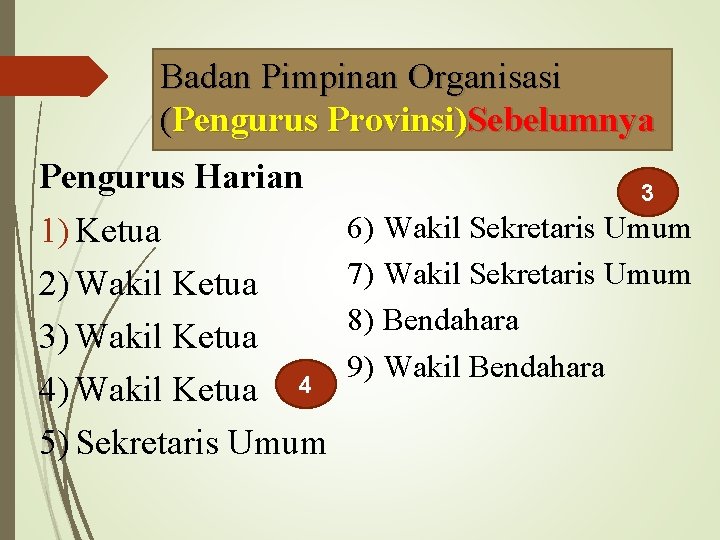 Badan Pimpinan Organisasi (Pengurus Provinsi)Sebelumnya Pengurus Harian 1) Ketua 2) Wakil Ketua 3) Wakil