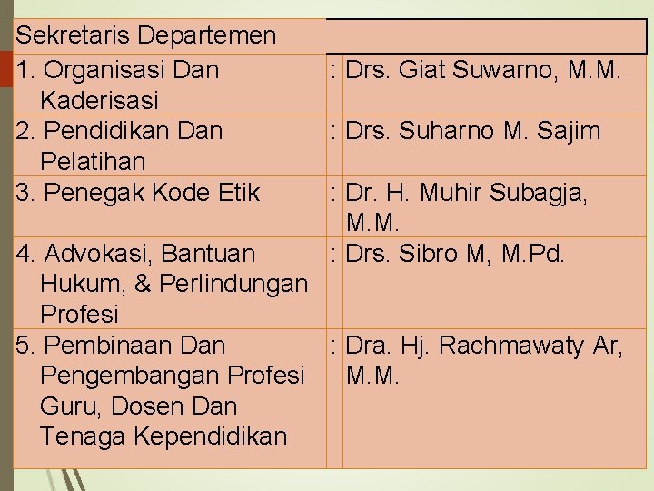 Sekretaris Departemen 1. Organisasi Dan Kaderisasi 2. Pendidikan Dan Pelatihan 3. Penegak Kode Etik