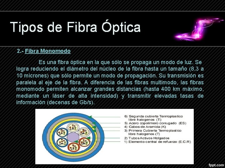 Tipos de Fibra Óptica 2. - Fibra Monomodo Es una fibra óptica en la