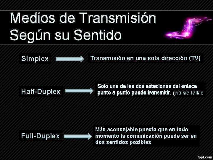 Medios de Transmisión Según su Sentido Simplex Half-Duplex Full-Duplex Transmisión en una sola dirección