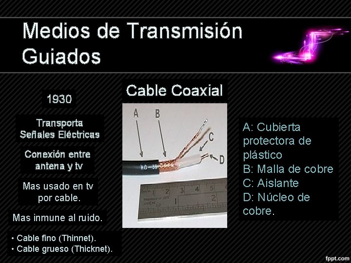 Medios de Transmisión Guiados 1930 Transporta Señales Eléctricas Conexión entre antena y tv Mas