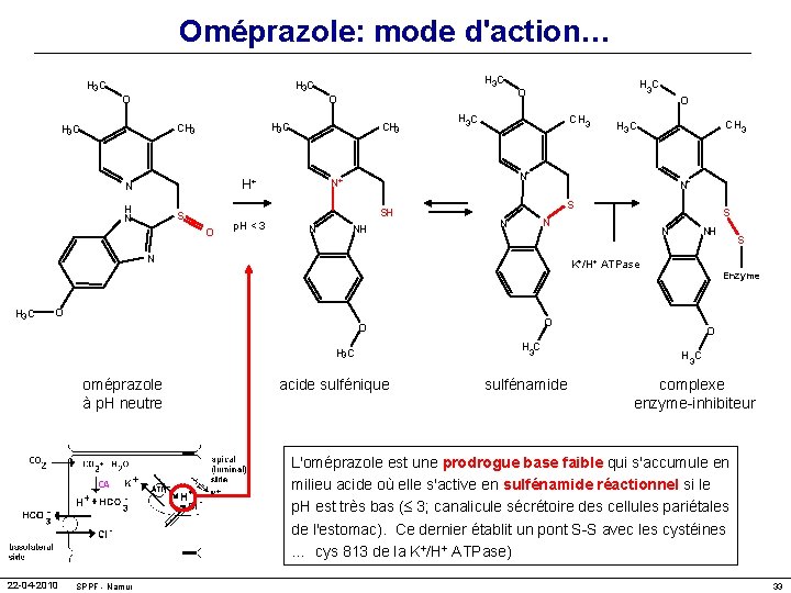 Oméprazole: mode d'action… H 3 C H 3 C O O CH 3 H