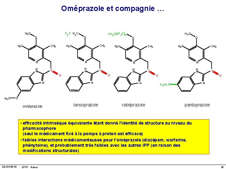 Oméprazole et compagnie … F 3 C H 2 C H 3 C O