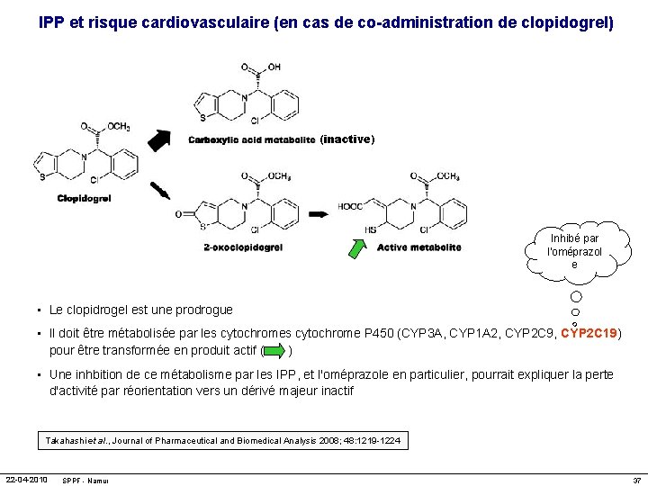 IPP et risque cardiovasculaire (en cas de co-administration de clopidogrel) (inactive) Inhibé par l'oméprazol