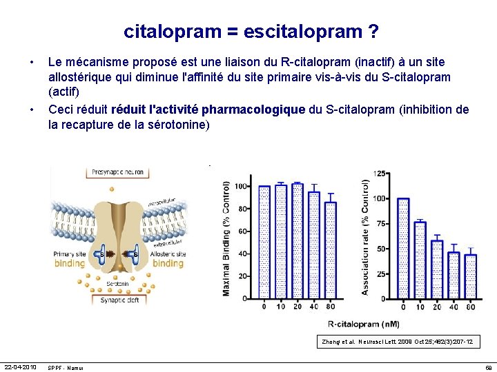 citalopram = escitalopram ? • • Le mécanisme proposé est une liaison du R-citalopram