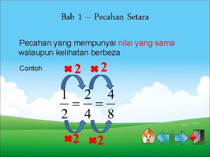 Bab 1 – Pecahan Setara Pecahan yang mempunyai nilai yang sama walaupun kelihatan berbeza