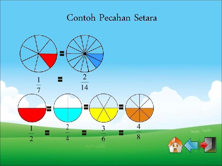 Contoh Pecahan Setara 