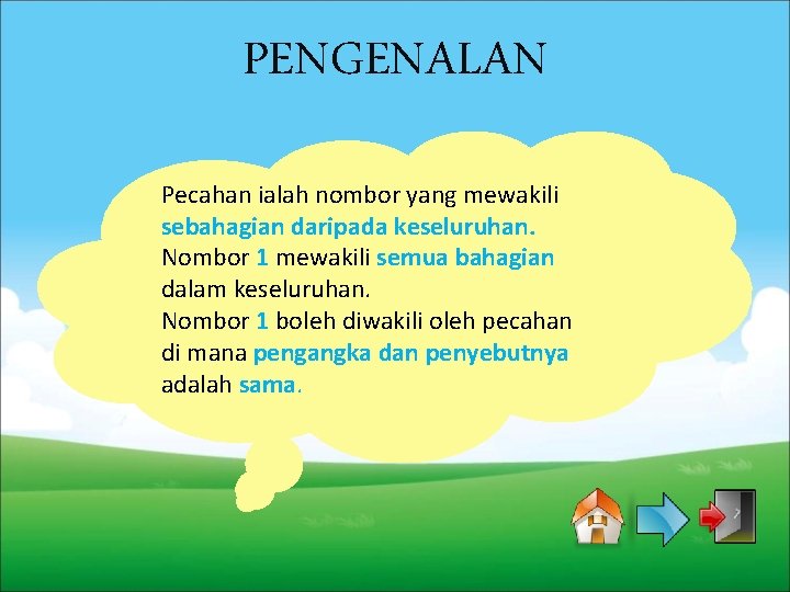 PENGENALAN Pecahan ialah nombor yang mewakili sebahagian daripada keseluruhan. Nombor 1 mewakili semua bahagian