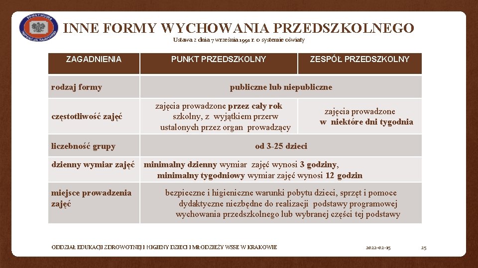 INNE FORMY WYCHOWANIA PRZEDSZKOLNEGO Ustawa z dnia 7 września 1991 r. o systemie oświaty