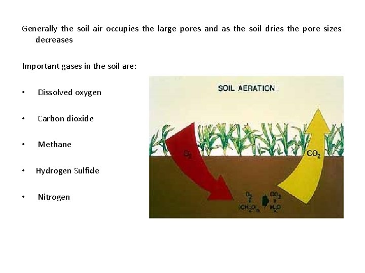 Generally the soil air occupies the large pores and as the soil dries the