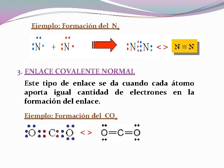 Ejemplo: Formación del N 2 <> 3. ENLACE COVALENTE NORMAL Este tipo de enlace