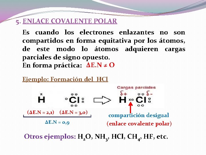 5. ENLACE COVALENTE POLAR Es cuando los electrones enlazantes no son compartidos en forma