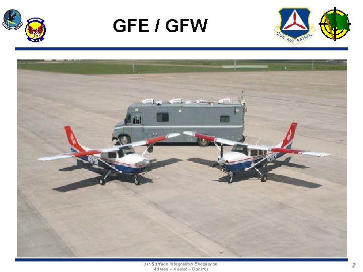 GFE / GFW Air-Surface Integration Excellence Advise – Assist – Control 2 