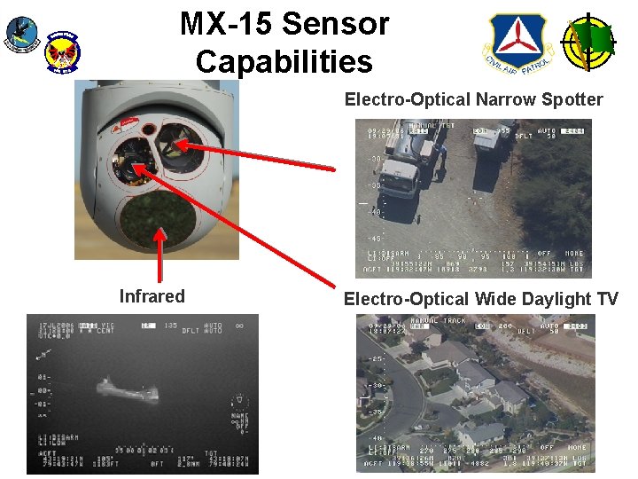 MX-15 Sensor Capabilities Electro-Optical Narrow Spotter Infrared Electro-Optical Wide Daylight TV Air-Surface Integration Excellence