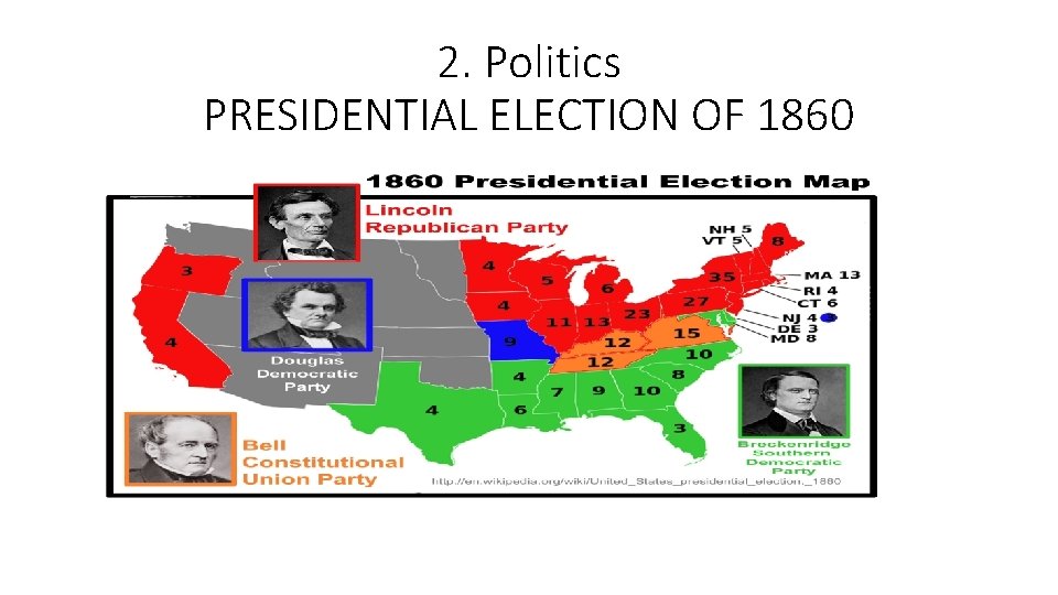 2. Politics PRESIDENTIAL ELECTION OF 1860 