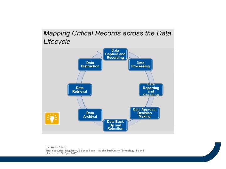 Dr. Nuala Calnan, Pharmaceutical Regulatory Science Team , Dublin Institute of Technology, Ireland Barocelona