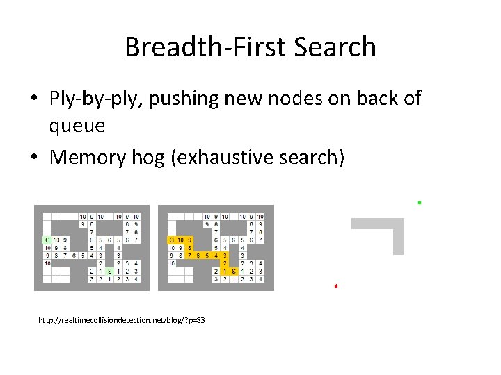 Breadth-First Search • Ply-by-ply, pushing new nodes on back of queue • Memory hog