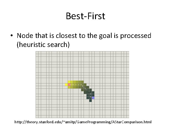 Best-First • Node that is closest to the goal is processed (heuristic search) http: