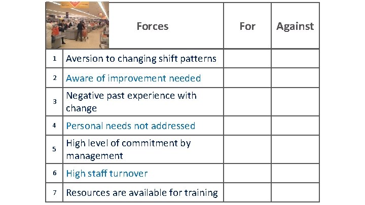 Forces 1 Aversion to changing shift patterns 2 Aware of improvement needed 3 Negative