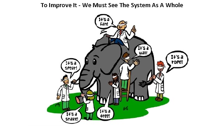 To Improve It - We Must See The System As A Whole 