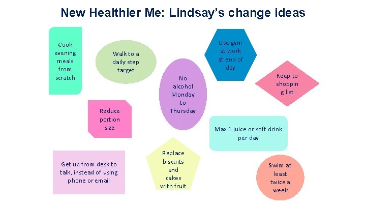 New Healthier Me: Lindsay’s change ideas Cook evening meals from scratch Walk to a