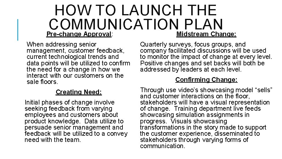 HOW TO LAUNCH THE COMMUNICATION PLAN Pre-change Approval: Midstream Change: When addressing senior management,