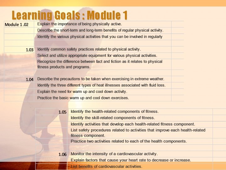 Learning Goals : Module 1 