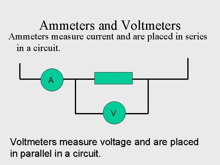 Ammeters and Voltmeters Ammeters measure current and are placed in series in a circuit.