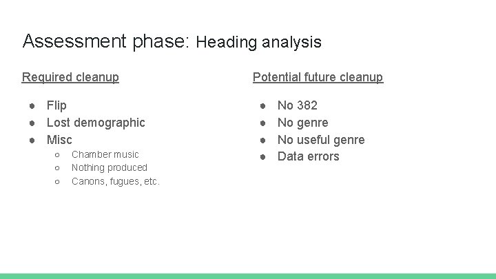 Assessment phase: Heading analysis Required cleanup ● Flip ● Lost demographic ● Misc ○