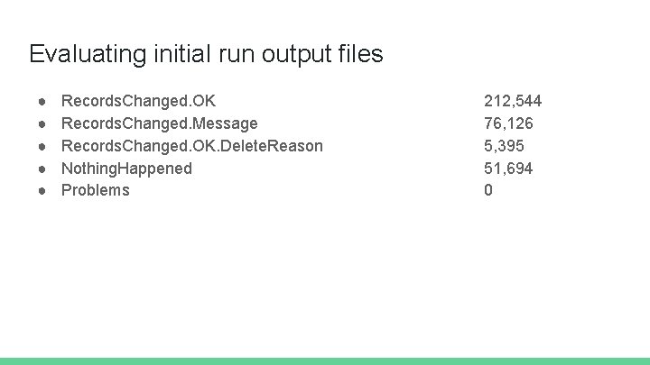 Evaluating initial run output files ● ● ● Records. Changed. OK Records. Changed. Message