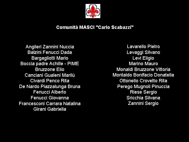 Comunità MASCI "Carlo Scabazzi" Angileri Zannini Nuccia Balzini Fenucci Dada Bargagliotti Mario Boccia padre