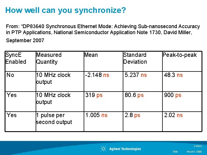 How well can you synchronize? From: “DP 83640 Synchronous Ethernet Mode: Achieving Sub-nanosecond Accuracy How well can you synchronize? From: “DP 83640 Synchronous Ethernet Mode: Achieving Sub-nanosecond Accuracy