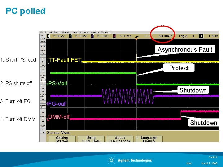 PC polled 1. Short PS load 2. PS shuts off Asynchronous Fault TT-Fault FET PC polled 1. Short PS load 2. PS shuts off Asynchronous Fault TT-Fault FET