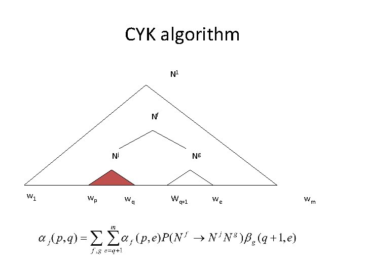 CYK algorithm N 1 Nf Nj w 1 wp Ng wq Wq+1 we wm