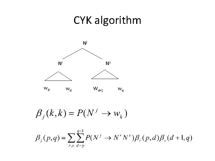 CYK algorithm Nj Nr wp Ns wd Wd+1 wq 