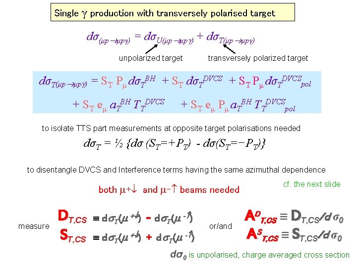 Single γ production with transversely polarised target dσ(μp μpγ) = dσU(μp μp ) +