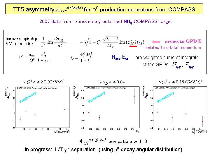 TTS asymmetry AUTsin(ϕ-ϕs) for ρ0 production on protons from COMPASS 2007 data from transversely