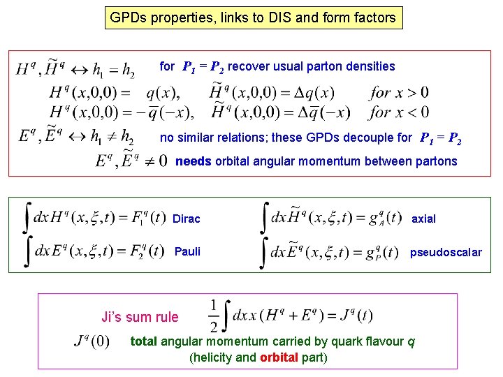 GPDs properties, links to DIS and form factors for P 1 = P 2