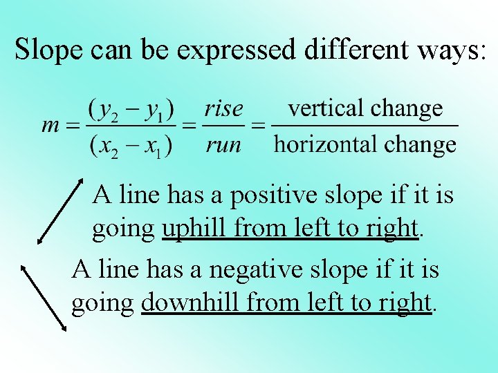 Slope can be expressed different ways: A line has a positive slope if it Slope can be expressed different ways: A line has a positive slope if it