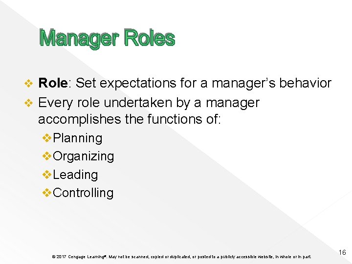 Role: Set expectations for a manager’s behavior v Every role undertaken by a manager