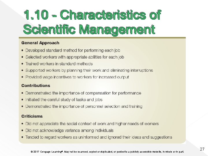 © 2017 Cengage Learning®. May not be scanned, copied or duplicated, or posted to