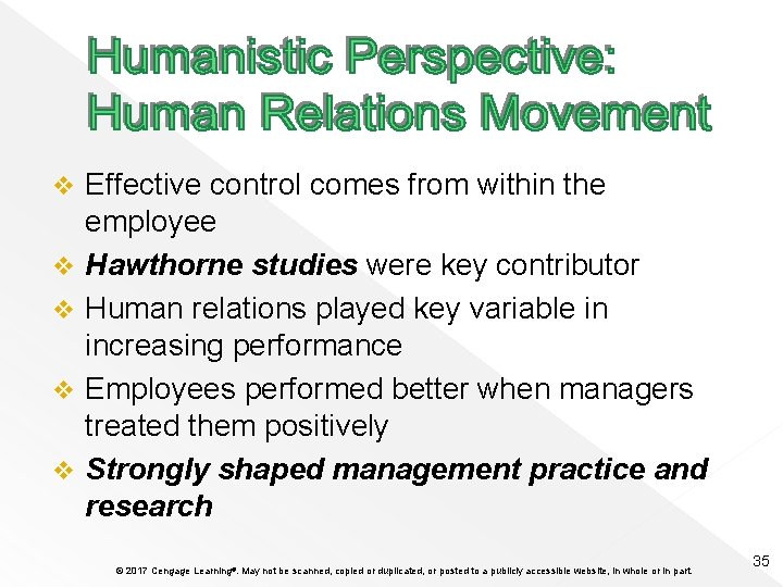 v v v Effective control comes from within the employee Hawthorne studies were key