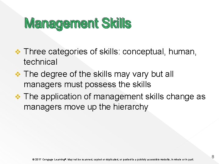 Three categories of skills: conceptual, human, technical v The degree of the skills may
