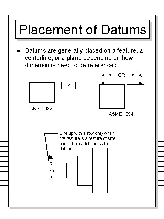 Placement of Datums n Datums are generally placed on a feature, a centerline, or
