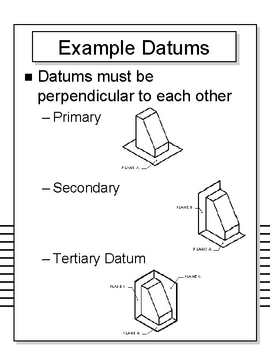Example Datums n Datums must be perpendicular to each other – Primary – Secondary