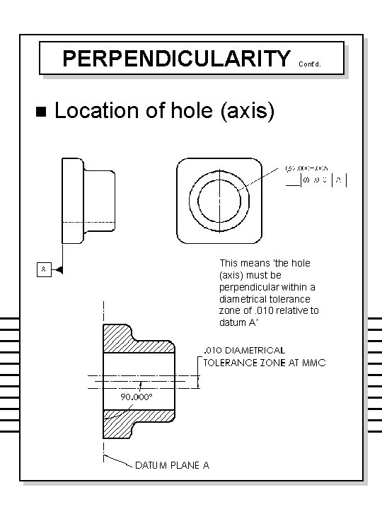 PERPENDICULARITY n Cont’d. Location of hole (axis) This means ‘the hole (axis) must be