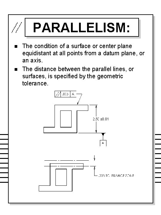 PARALLELISM: n n The condition of a surface or center plane equidistant at all